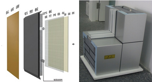 外墙保温系统你了解多少？7张图教你读懂