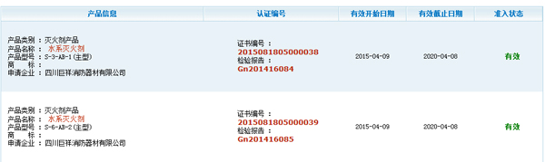 四川巨祥2款水系灭火剂产品通过3C认证
