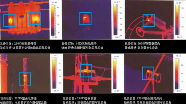 FLIR为电力智能机器人装上“热眼”【图】