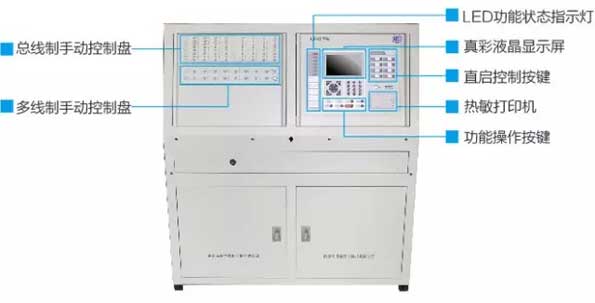 尼特NT8001琴台式火灾报警控制器获3C认证