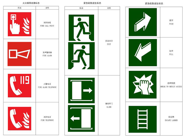 国家标准《消防安全标志》修订发布