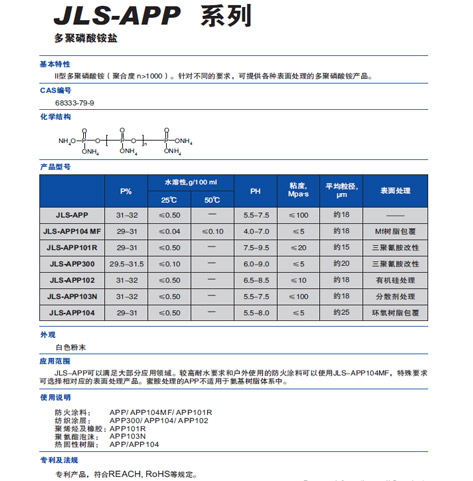 想要更多绿色环保阻燃解决方案就找杭州捷尔思