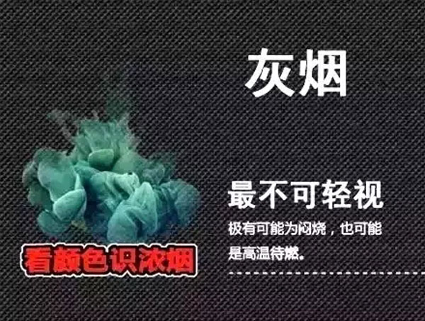 火场出现白烟黑烟灰烟黄烟预示什么样的危险？