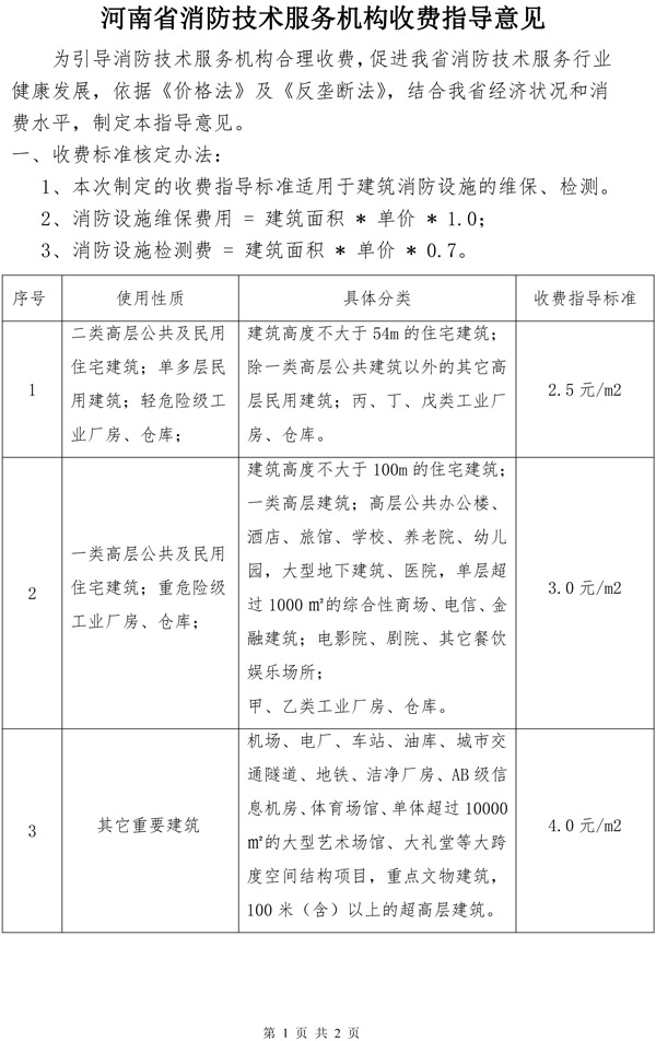 河南省消防维保检测收费指导价格