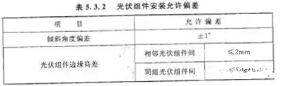 【规范】光伏发电站施工国家规范标准