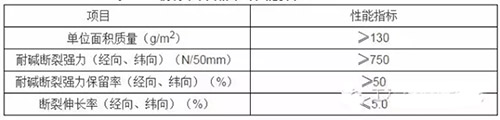 我国发布首部《建筑外墙外保温系统修缮标准》