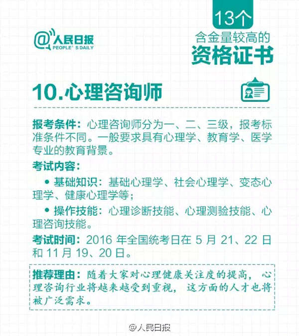 人民日报 清理后剩下的这13个资格证书含金量较高