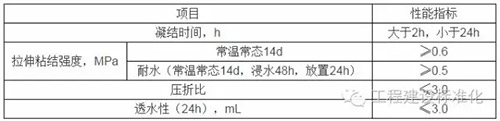 我国发布首部《建筑外墙外保温系统修缮标准》