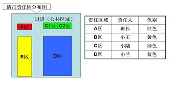 消防探讨：城市综合体消防安全思考