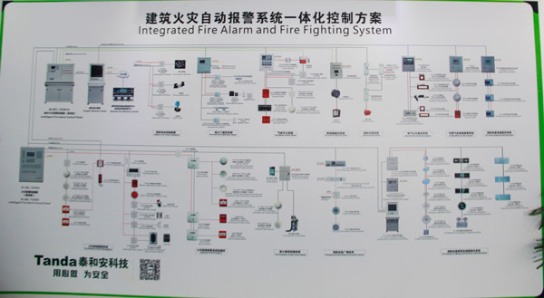 天津消防展第二日 构筑交流平台 共商行业发展