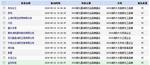 2016年消防行业品牌盛会报名一小时新增12家