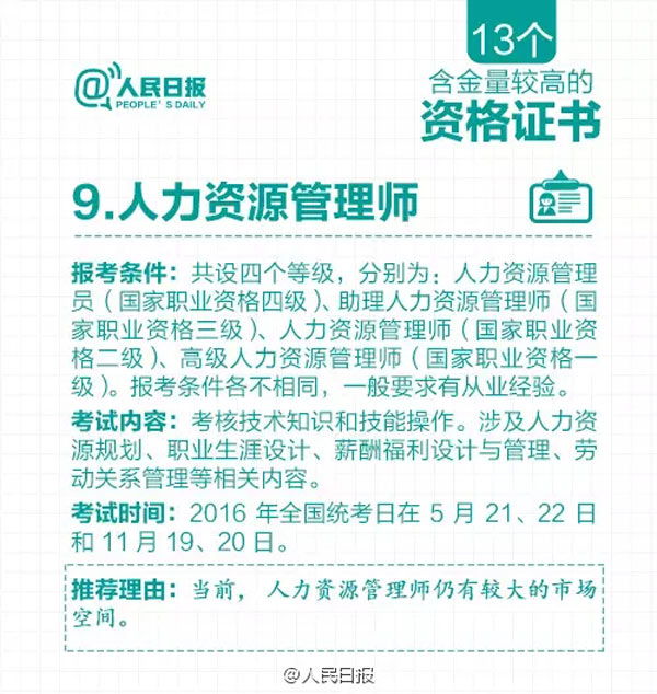 人民日报 清理后剩下的这13个资格证书含金量较高