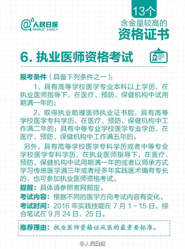 人民日报 清理后剩下的这13个资格证书含金量较高