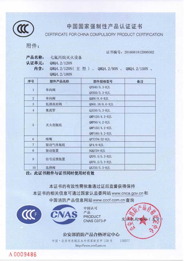 鸿嘉利七氟丙烷灭火设备等四项产品通过3C认证