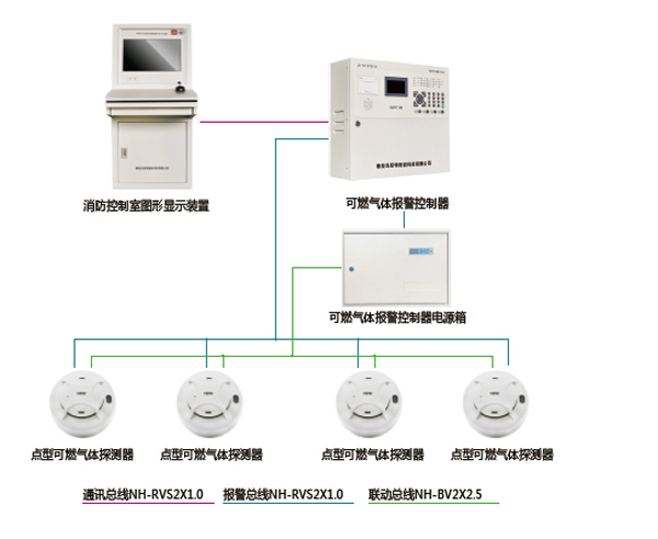 秦皇岛尼特2016年度新品解读