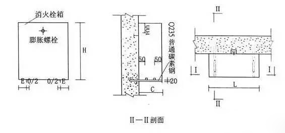 你知道消火栓箱要怎么安装吗？