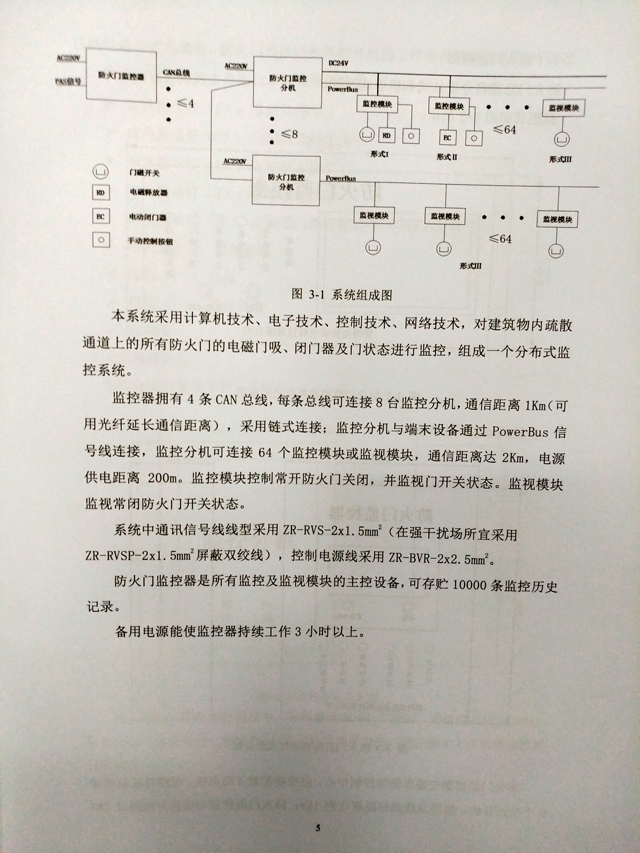 市场观察DAY4：详解赛腾防火门监控系统设计手册