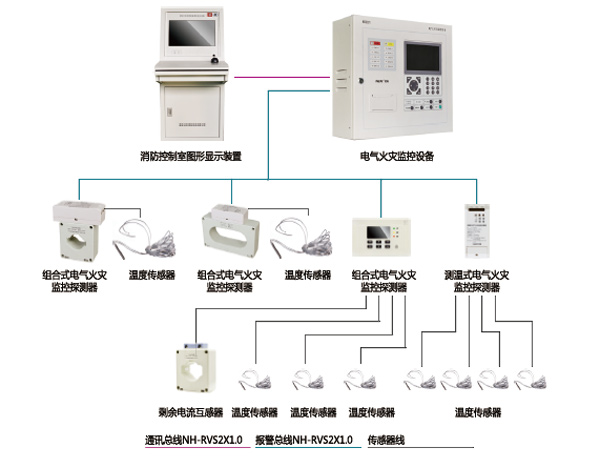 秦皇岛尼特2016年度新品解读