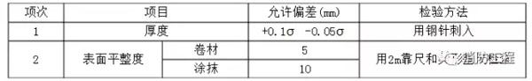 室内消防管道及设备安装施工标准