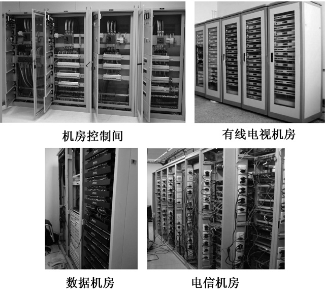 民用建筑电气火灾简述及电气用房自动灭火系统设计