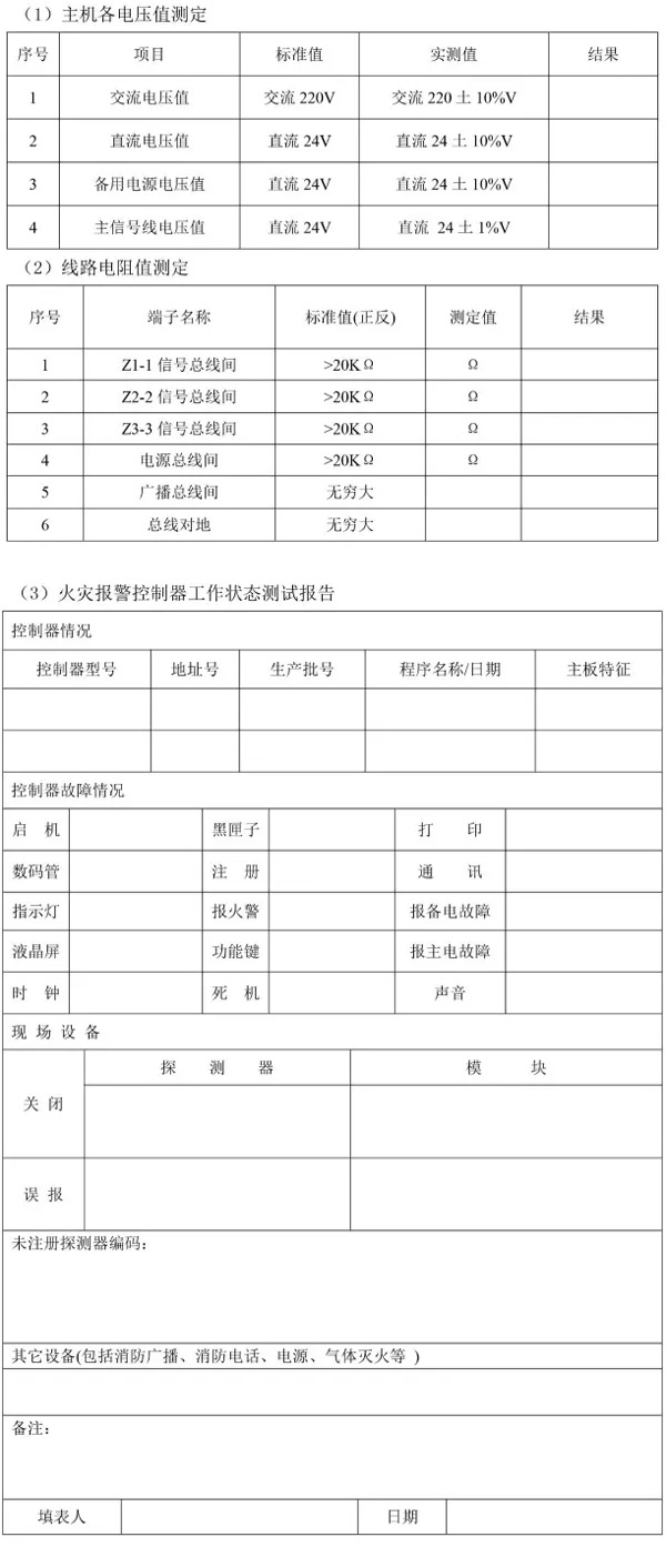 解读消防系统的保养、维护内容和其技术方案