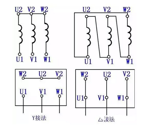 电机的星形接法和三角形接法有什么不同？