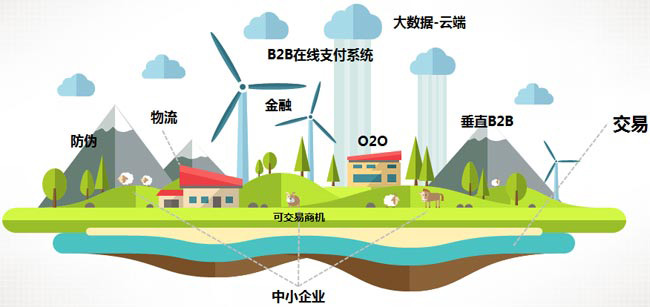 消防名企莅临慧聪消防网参观洽谈产业链合作