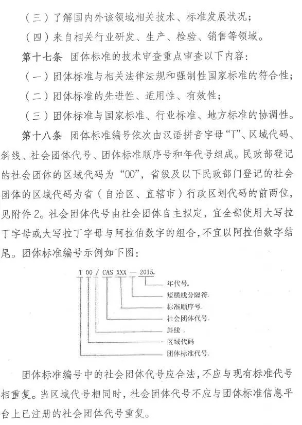 《团体标准管理规定》完成起草，现集中征求意见