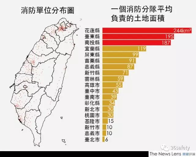 台湾消防车要开多久才会到火灾现场？