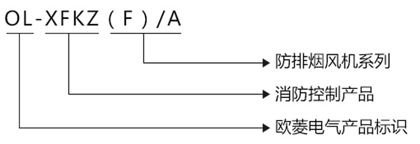 欧菱电气防排烟风机控制设备简介及产品功能