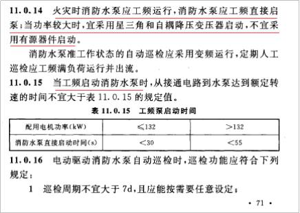 消防水泵控制柜新规知多少？