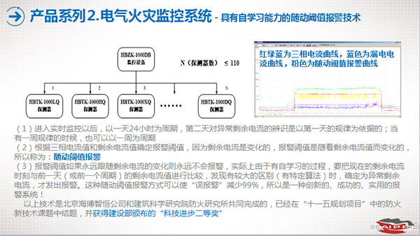 消防中国万里行  北京海博深入甘肃诚觅合作伙伴