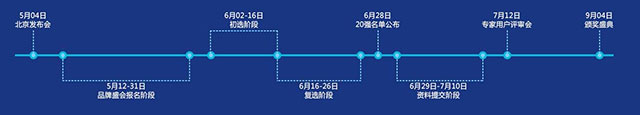 2017年(第十届)中国消防行业品牌报名火热进行中