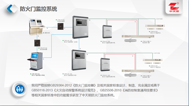 深圳市中天明闫联华：深耕防火门行业14年