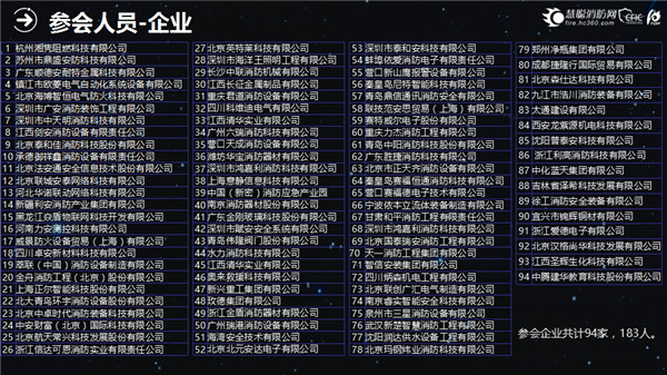 CFIC2017中国消防安全产业大会服务报告