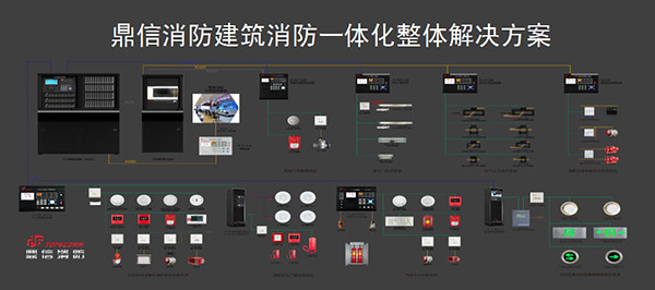 王建华：物联网底层连接技术与智慧社会