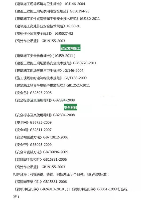 工程项目常用规范、标准集合（2017版），建议收藏！