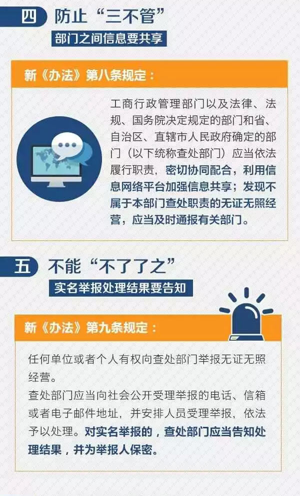 查处无证无照经营有新办法了，这些情况不算无证无照经营！