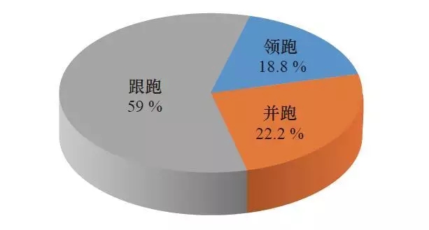 公共安全体系发展与安全保障型社会