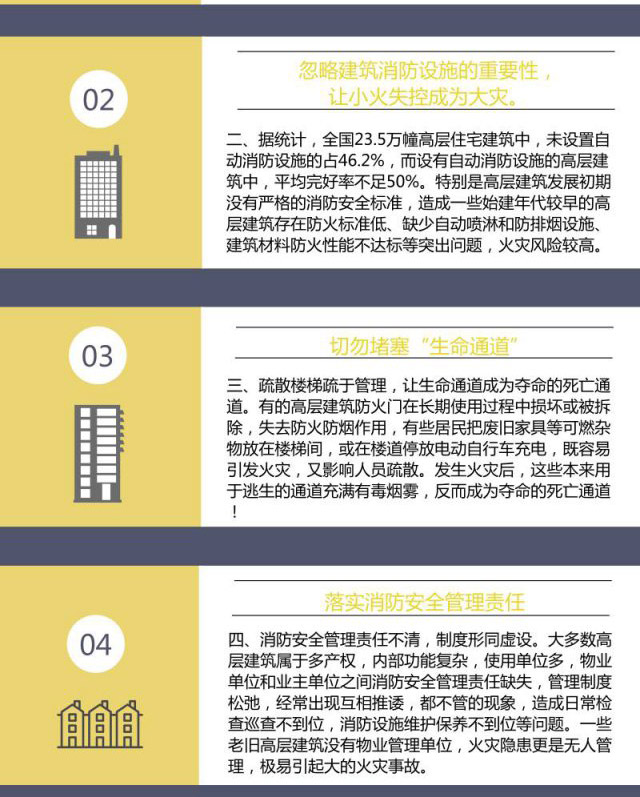 贵州消防|《高层建筑火灾警示片》 住高层的都应该看看！