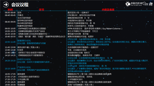 CFIC2017中国消防安全产业大会服务报告
