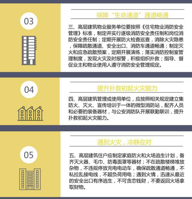 贵州消防|《高层建筑火灾警示片》 住高层的都应该看看！