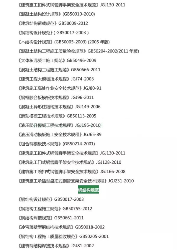 工程项目常用规范、标准集合（2017版），建议收藏！