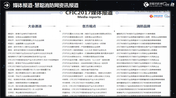 CFIC2017中国消防安全产业大会服务报告