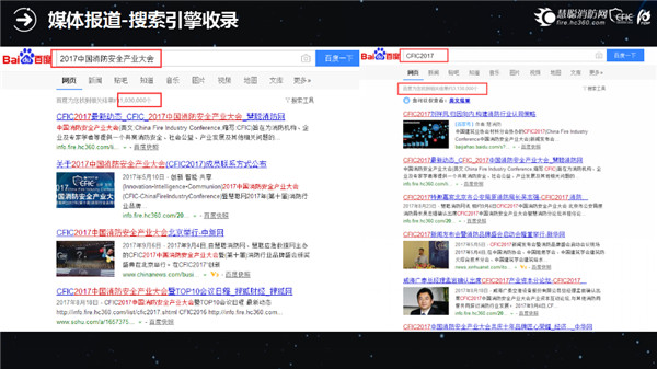 CFIC2017中国消防安全产业大会服务报告