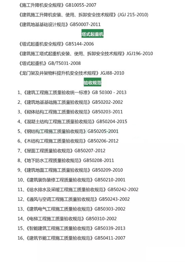 工程项目常用规范、标准集合（2017版），建议收藏！