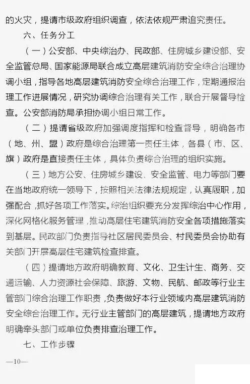 六部委联合发布《高层建筑消防安全综合治理工作方案》