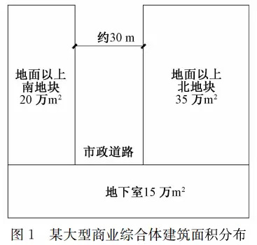 “新消规”实施两年，对工程设计到底有何影响？