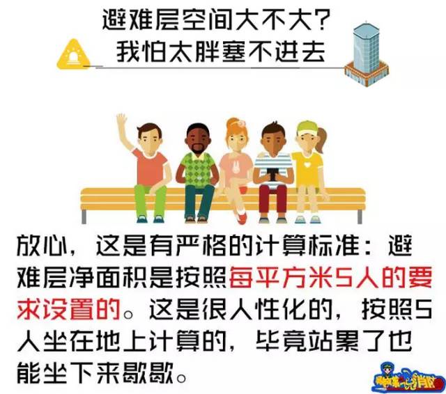 住高层别只关心电梯够不够用，还要看有没有这一层！