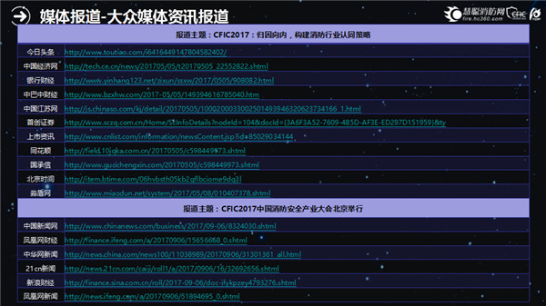 CFIC2017中国消防安全产业大会服务报告